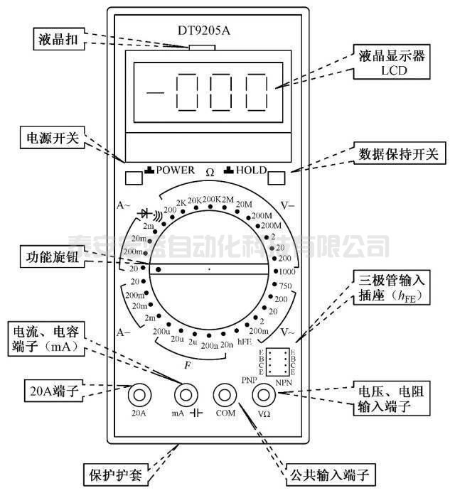 萬用表到底是怎么用的？帶你整個(gè)明白