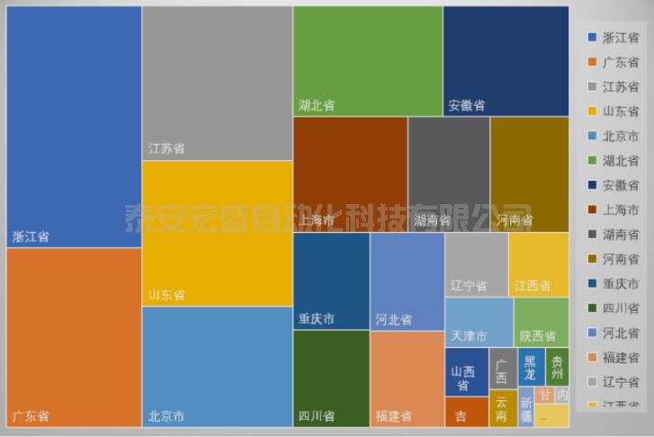 眾多利好加持，我國“專精特新”企業(yè)迎來高速發(fā)展