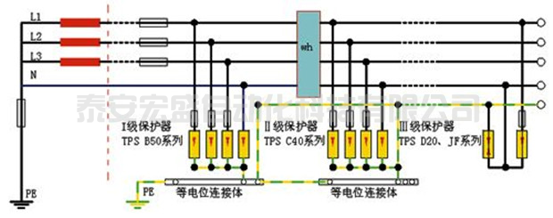 零線和地線接反了耗電量會增大嗎，有什么危害