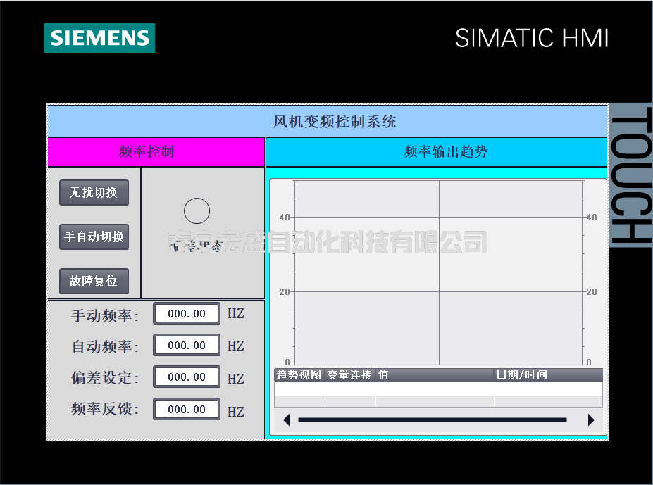 西門子S7-1200PLC通過模擬量控制變頻器，標準化程序來了！