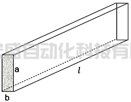 怎樣通過理論計(jì)算銅排載流量
