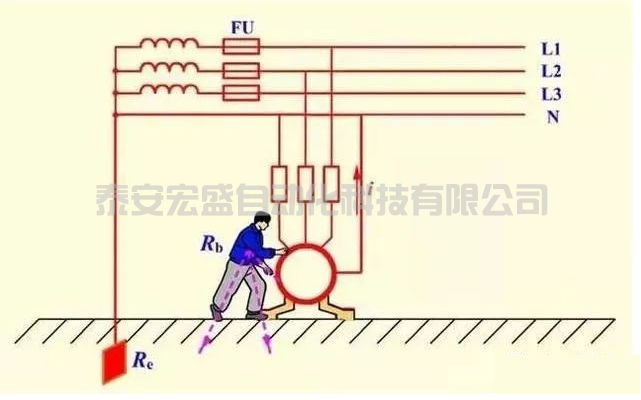 電工：你是真技術(shù)還是混日子，這8個基礎(chǔ)知識一驗便知！